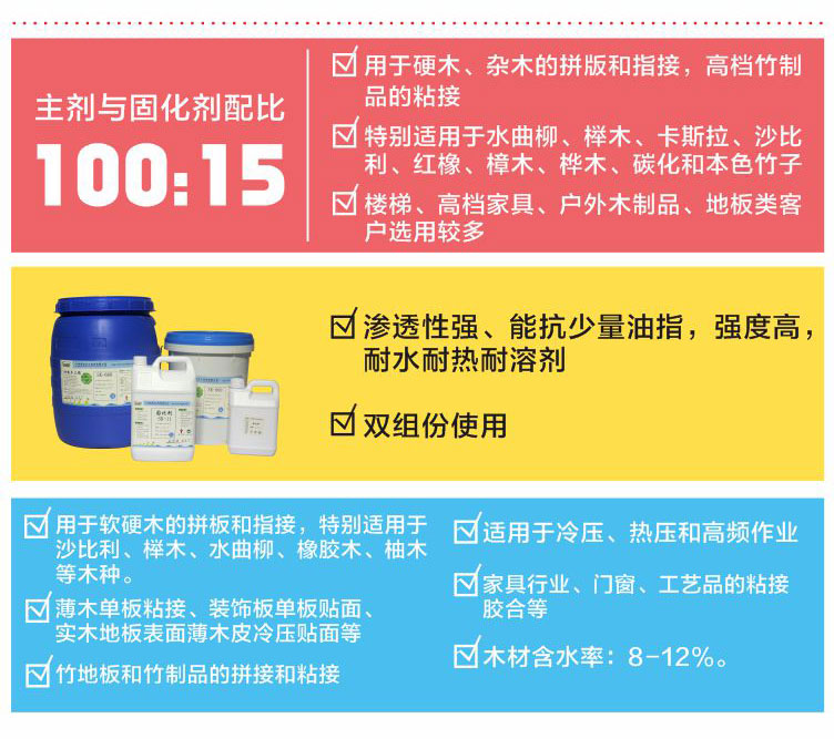 拼板膠 拼板膠