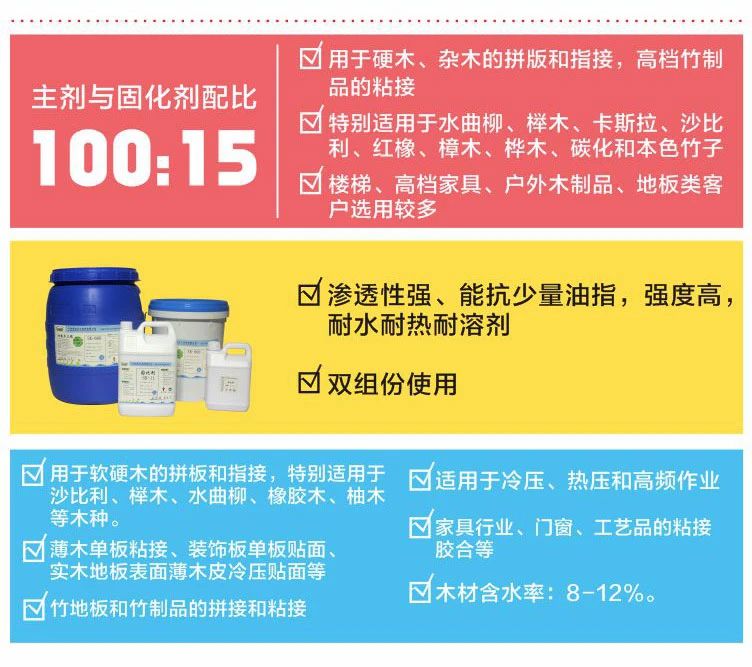 木工膠 木工膠