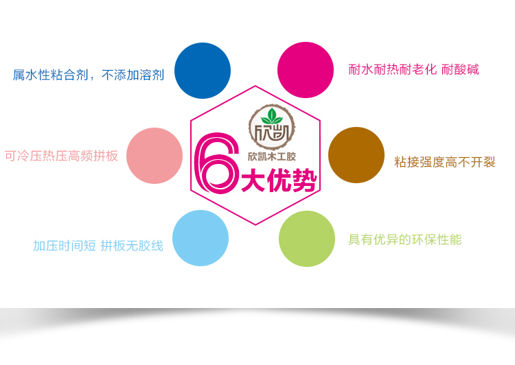 木工膠 木工膠